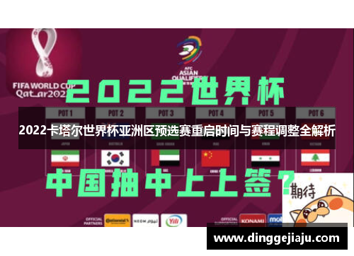 2022卡塔尔世界杯亚洲区预选赛重启时间与赛程调整全解析