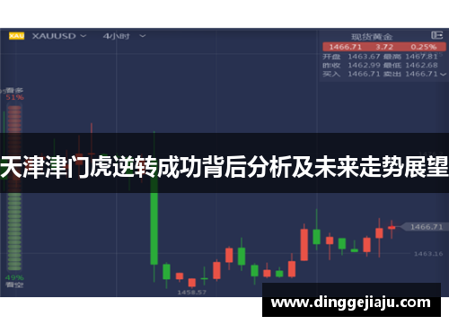 天津津门虎逆转成功背后分析及未来走势展望