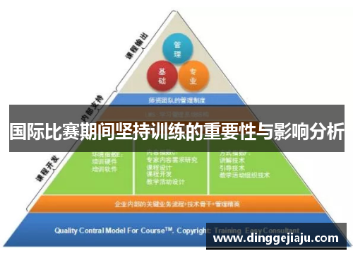 国际比赛期间坚持训练的重要性与影响分析